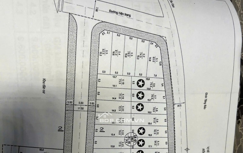 Đất Đấu Giá cạnh 3 Đại đô thị Vinhome giá chỉ 4 tỷ. Lh 0362554684